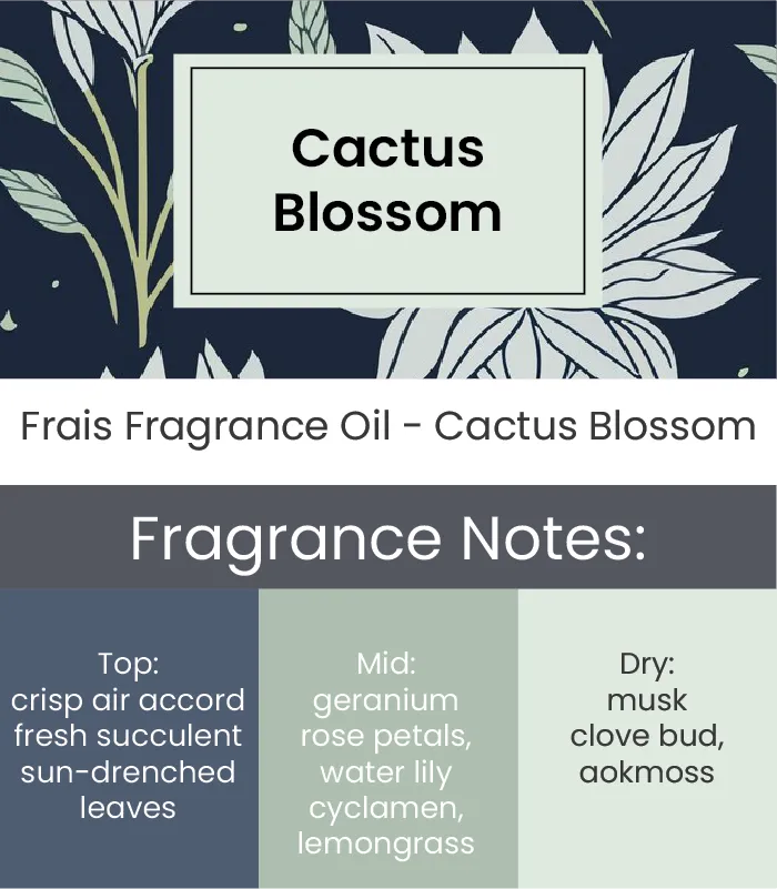 Cactus Blossom Fragrance Oil (FRAIS)