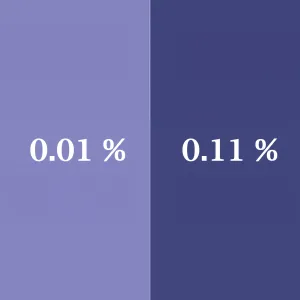 Eco Reach Liquid Candle Dye - Violet
